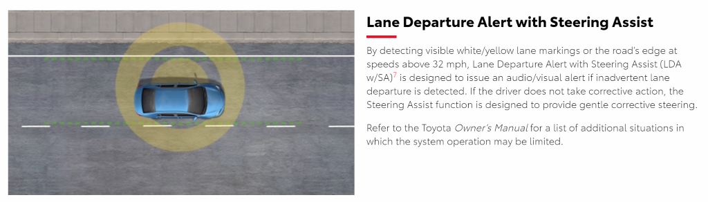 beaverton-toyota-toyota-safety-sense-standard-and-why-thats-incredible-lane-departure-with-steering-assist-2.5